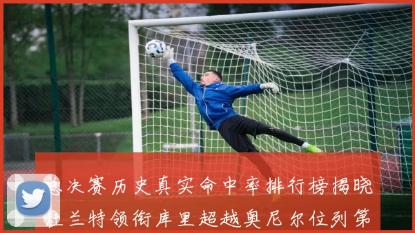 总决赛历史真实命中率排行榜揭晓杜兰特领衔库里超越奥尼尔位列第11